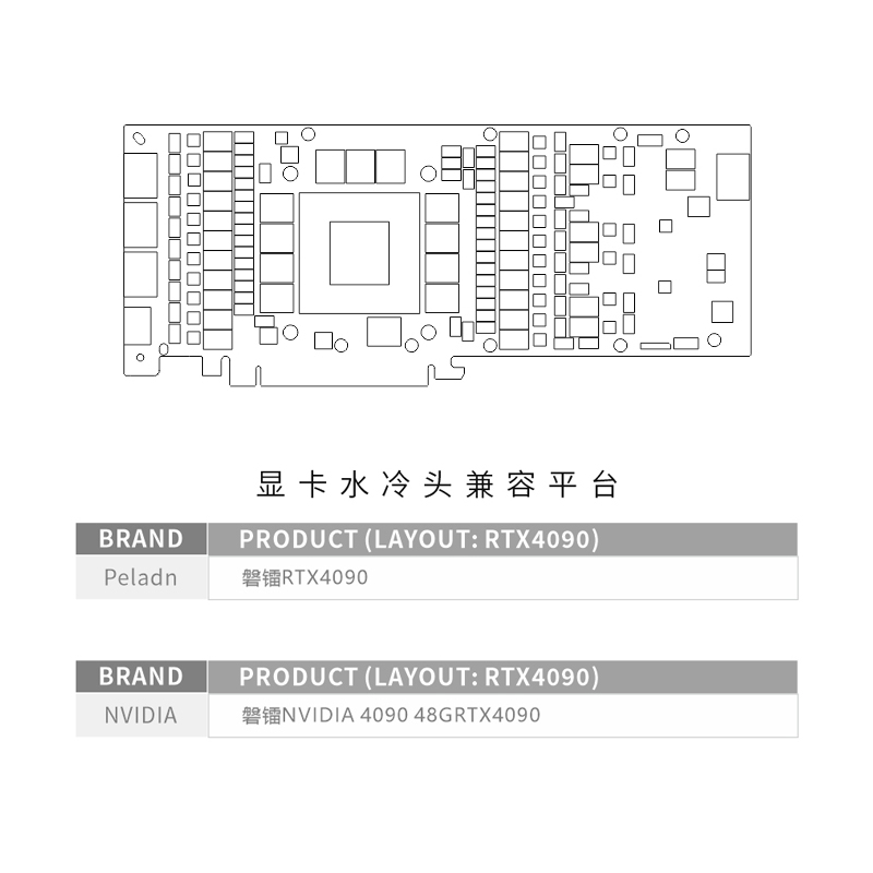 Bykski N-PL4090-TC GPU 액티브 백플레 - Rtx 4090 Water Block 리뷰 및 가격
